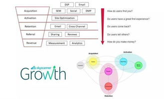 2019上半年天巡大數據報告 全球自由行蓬勃發展，數據驅動優化出入境服務